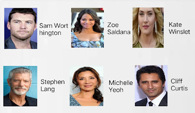 the cast of avatar 2 cast