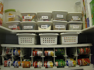 food storage rotation shelves