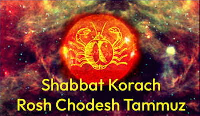 Shabbat Rosh Chodesh