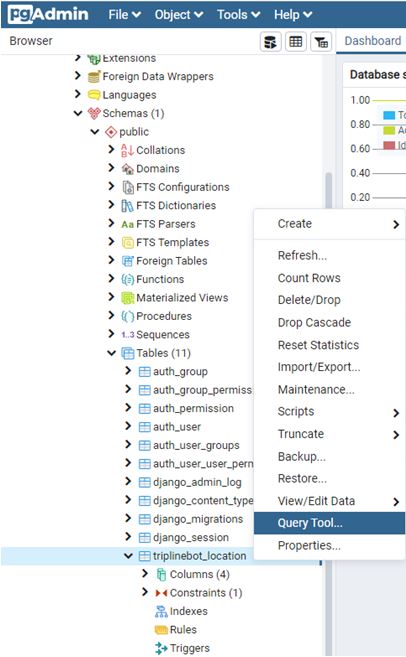 python_line_bot_connect_postgresql