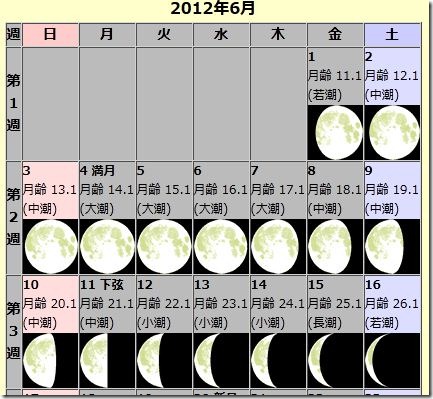 moon201206a