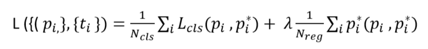 RPN Loss Function