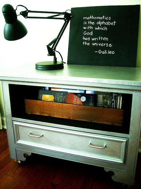 industrial table redo