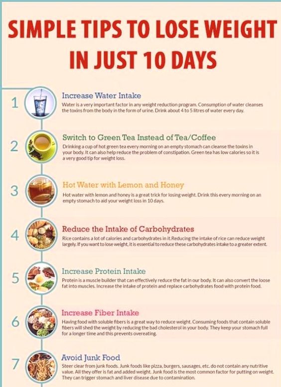 Simple Tips How To Lose Weight In Just 10 Days