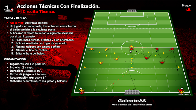 Acciones Tëcnicas Con Finalización