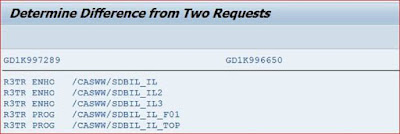 How to compare the contents of transport Request?