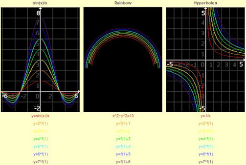 Aplikasi GraphViewer v1.3 [java] Penampil Grafik dan 