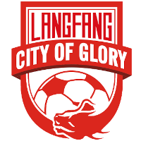 LANGFANG GLORY CITY FC