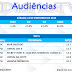 Audiências- Sábado, 13 de dezembro de 2014