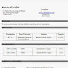 Bca Resume Format In Word Download / Resume Maker Create Resume In 2 Minutes Resume Samples : 0.0 lakhs current designation :