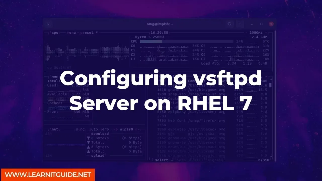 Configuring vsftpd Server on RHEL 7