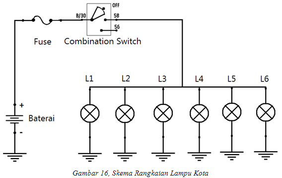 ahyat s32 Sistem Penerangan Kendaraan