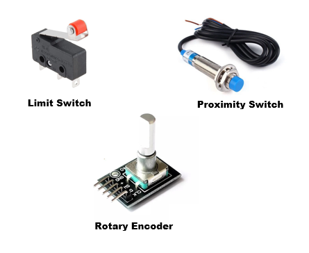 Sistem Kontrol Elektronika
