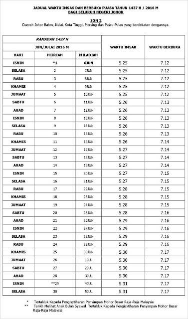 JADUAL WAKTU BUKA PUASA DAN IMSAK 2016 / 1437H UNTUK NEGERI JOHOR