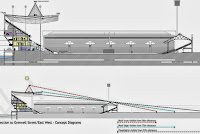 10-Riverside-Stand-Expansion-by-KSS