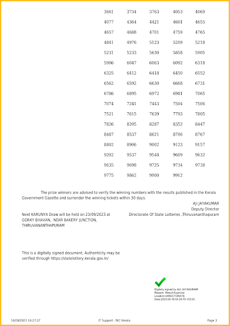 kr-619-live-karunya-lottery-result-today-kerala-lotteries-results-16-09-2023-keralalotteriesresults.in_page-00023