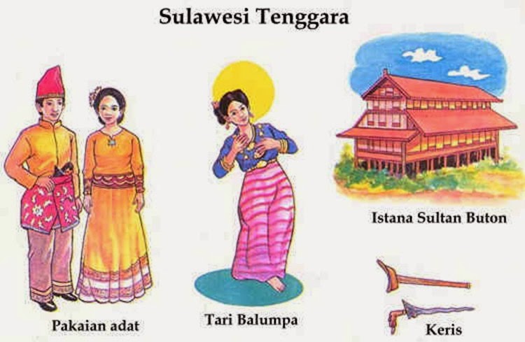 Kid s Education 33 Propensi di Indonesia Kebudayaan 