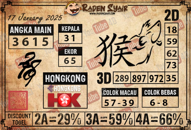 PREDIKSI TOGEL HONGKONG, JUMAT 17 JANUARY 2025