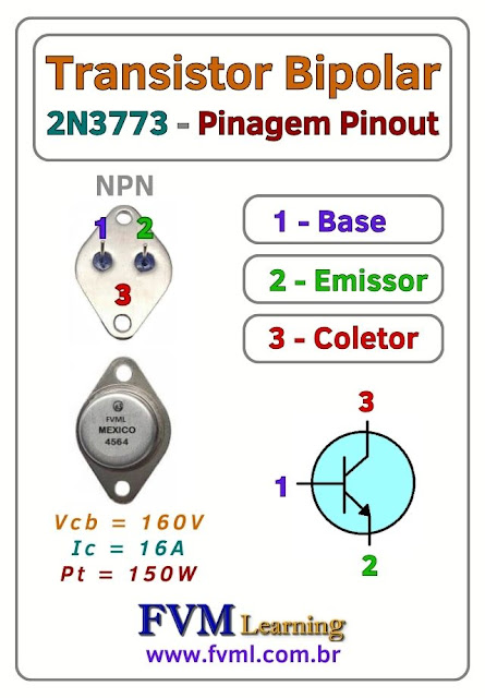 Datasheet-Pinagem-Pinout-transistor-npn-2N3773-Características-Substituição-fvml