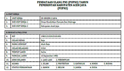 Contoh Formulir Formal - Contoh M