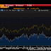 Great Graphic:  US 2-Year Premium over Japan and Germany