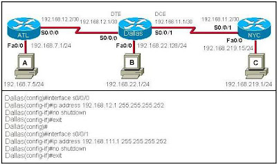 CCNA 1 Module 11 V4.0