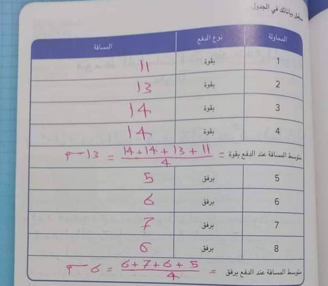 اجابات الكتاب المدرسى فى العلوم للصف الرابع الابتدائى الفصل الدراسى الاول