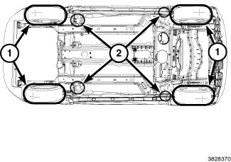 Fiat 500 Jacking Points