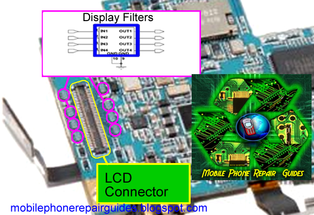 Samsung Galaxy S LCD  Screen Display Problem Solution picture