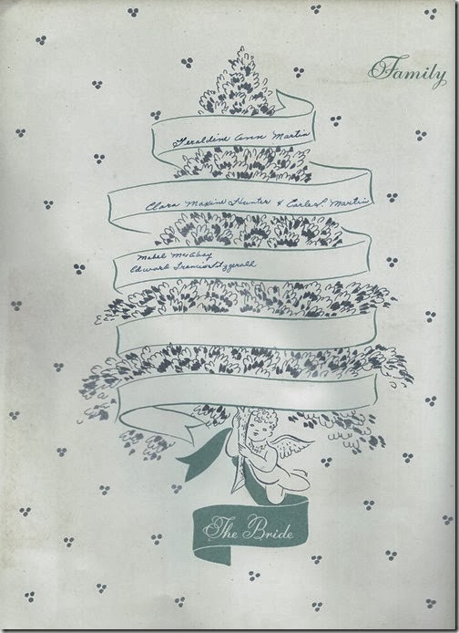 Family Tree Martin