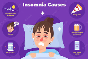 Tips Cara Mengatasi Insomnia