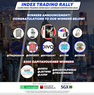 DIYQuant ranked #1 in InvestingNote's Index Trading Rally Challenge