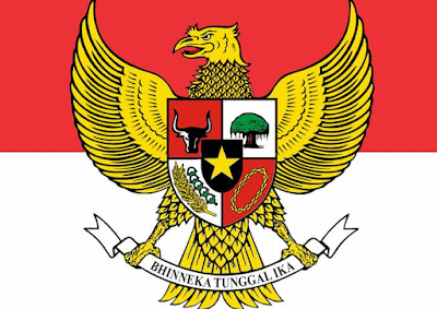 Makna Lambang Pancasila