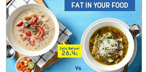 Waspada Bahaya Kolesterol Pada Makanan Soto