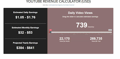 موقع Tube Calculator