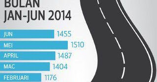 LAMAN BLOG PENDIDIKAN MORAL: Contoh Soalan SPM : Cara 