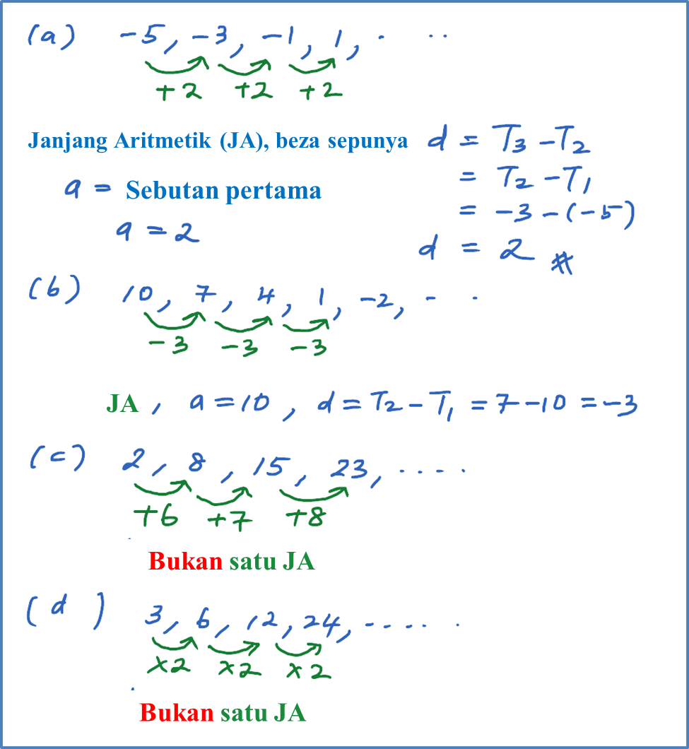 Soalan Matematik Untuk Tingkatan 1 - Kosong Kerji