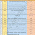 The Hindu Vocabulary with English-Hindi Meanings  (16-10-2017)