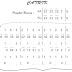 Praktik Gamelan Degung (4)