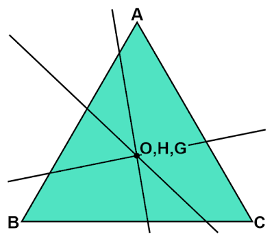 オイラー線　正三角形の場合