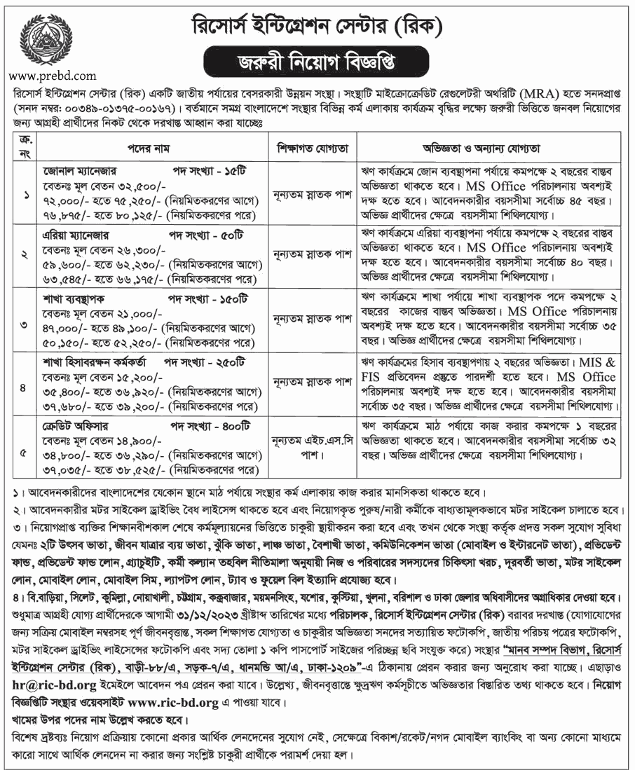 Resource Integration Center RIC Job Circular 2023