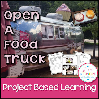 Why end the year with a project based learning unit? Students will be engaged and motivated to learn. Let your upper elementary students solve real world problems and complete challenges today. These ideas are great for after state testing in your 3rd, 4th, 5th, or 6th grade classroom. Even home school students and families will love these ideas. STEM, PBL, student ownership and leadership, and much more can all be accomplished in a fun way. {third, fourth, fifth, sixth graders}