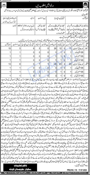 Government latest School Education Department Latest Jobs 2023 || Apply Now 