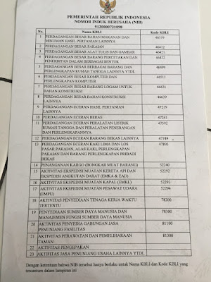 LEGALITAS PERUSAHAAN Jasa Konsultan Pajak CV. Bangkit Mandiri Solution Abadi