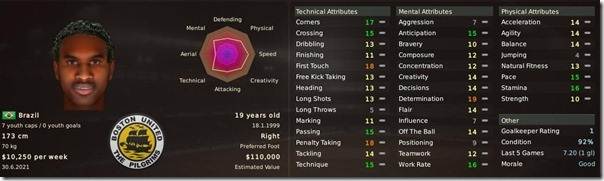 Robson in Football Manager 2011 Robson in Football Manager 2011