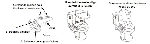 Une histoire de menstruations #handicap