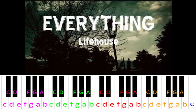 Everything by Lifehouse Piano / Keyboard Easy Letter Notes for Beginners