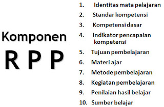 Langkah -langkah Menyusun RPP