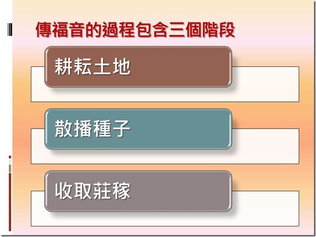 投影片14