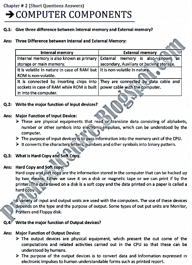 Education Is The Key To Success Computer Studies For Class Ix Science And X Arts General Humanities Group Unit 2 Short Questions Answersssc Part 1 And 2